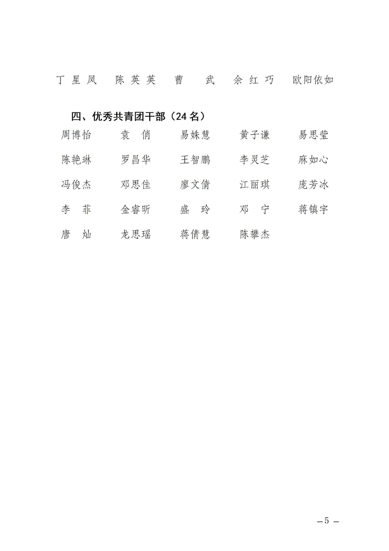 关于2026年怀化职业技术学院五四红旗团总支、五四红旗团支部、优秀共青团员、优秀共青团干部拟表彰名单的公示5.13_05.jpg